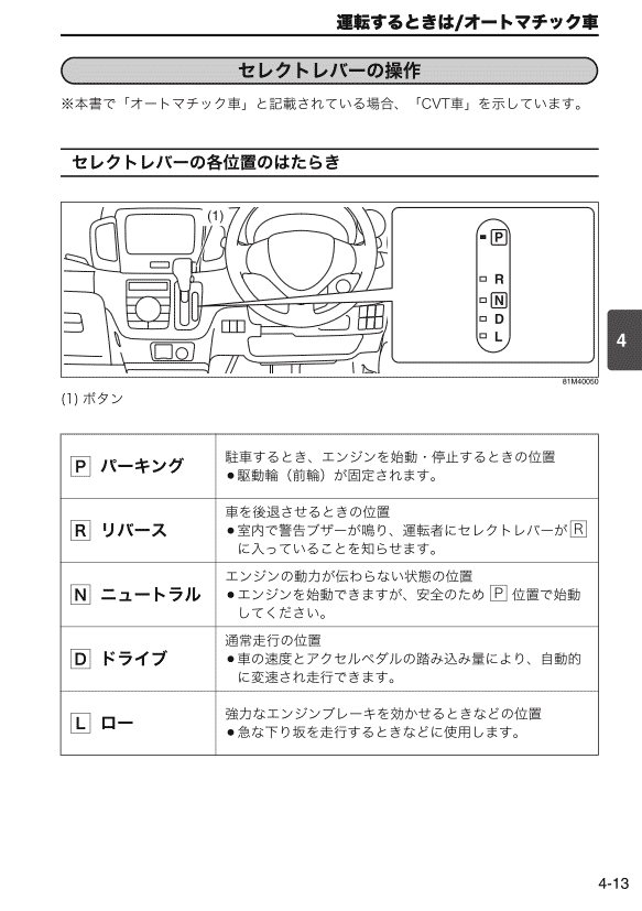 セレクトレバー